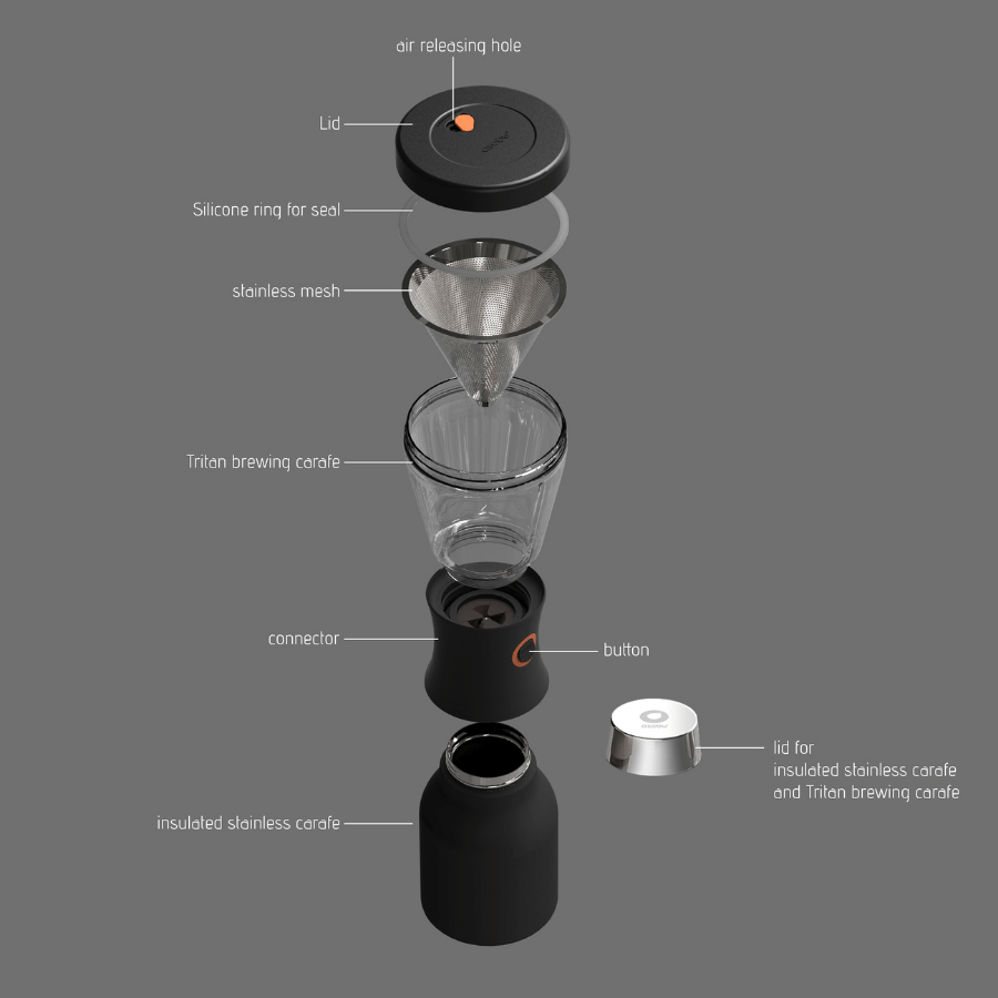 Asobu Kafijas pagatavošanas rīki Asobu Cold Brew brūveris 1L