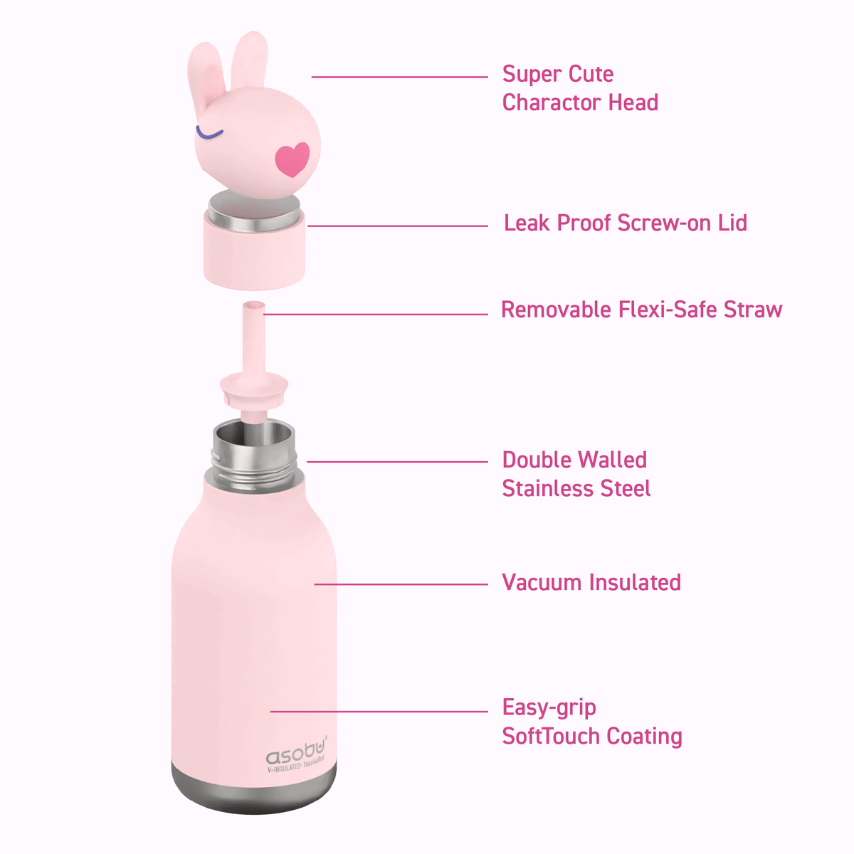 Asobu Trauki Termopudele Asobu Bestie, 460ml, SBV44 ELEPHANT