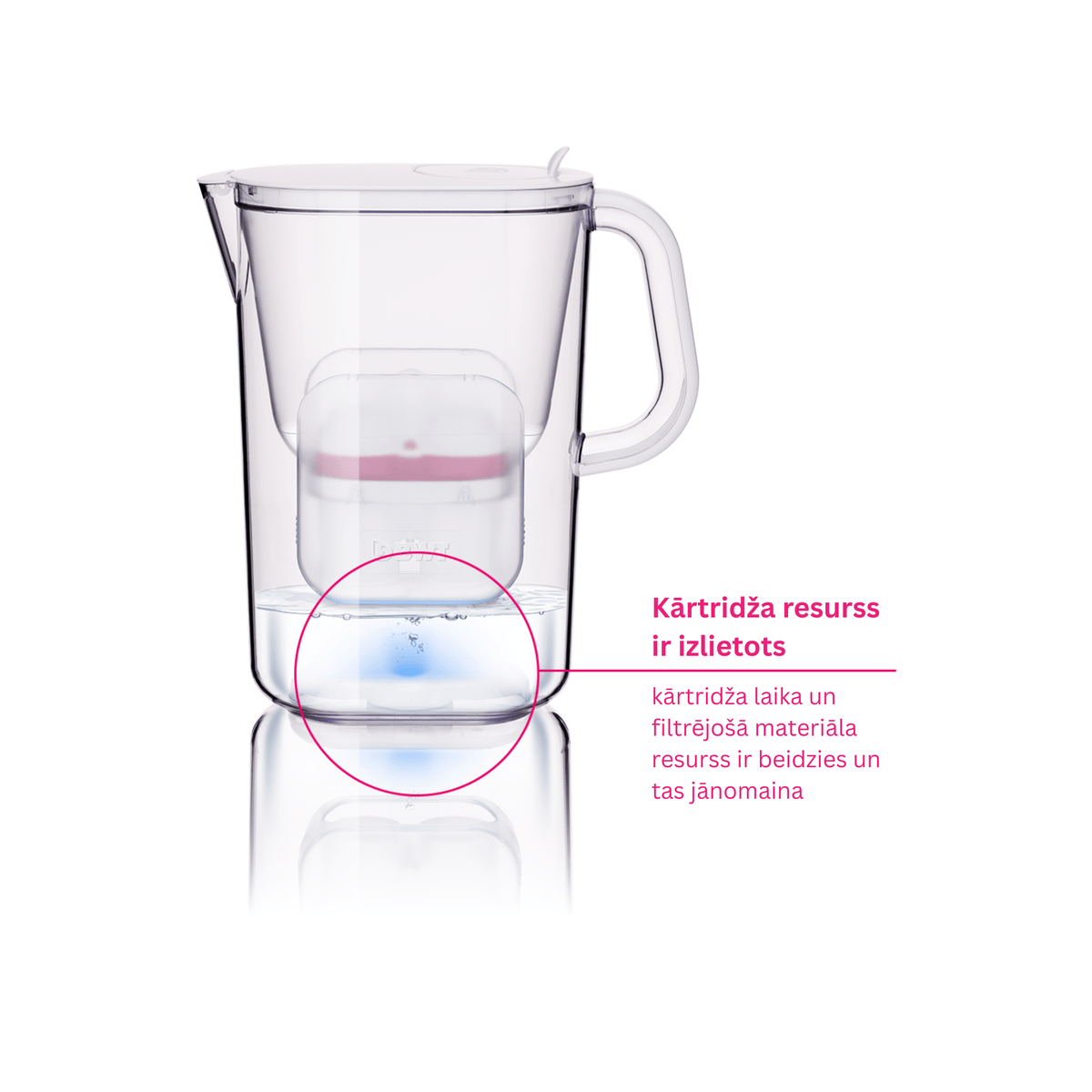 BWT Ūdens filtri Ūdens filtra krūze VIDA BWT 2.6L ar gaismas indikatoru