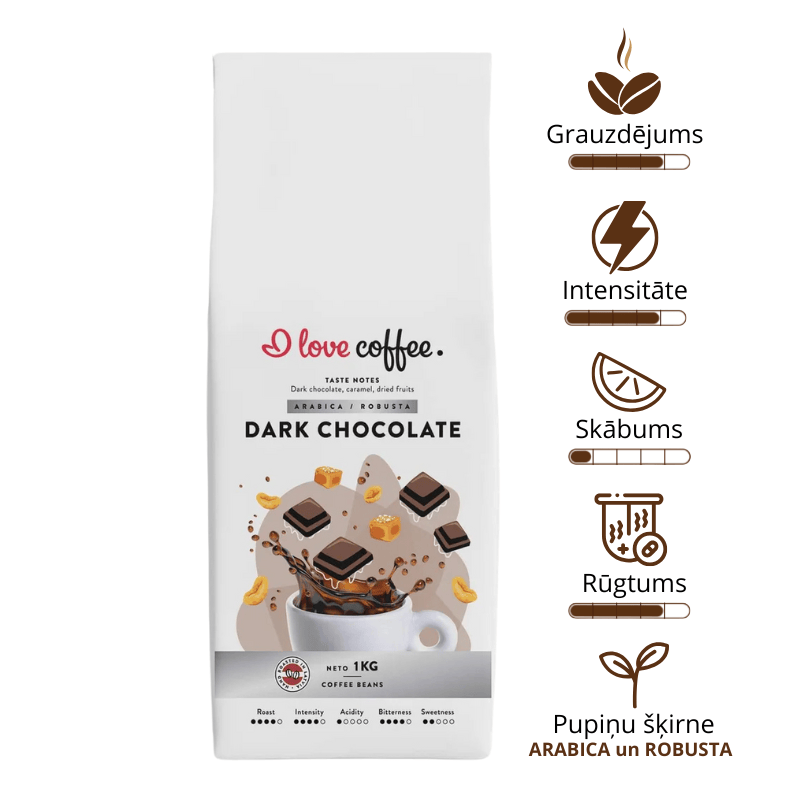 Es mīlu kafiju Kafijas pupiņas Dark Chocolate kafijas pupiņas, 1 kg 🇱🇻