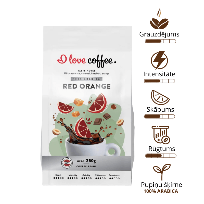 Es mīlu kafiju Kafijas pupiņas Red Orange kafija, 250g 🇱🇻
