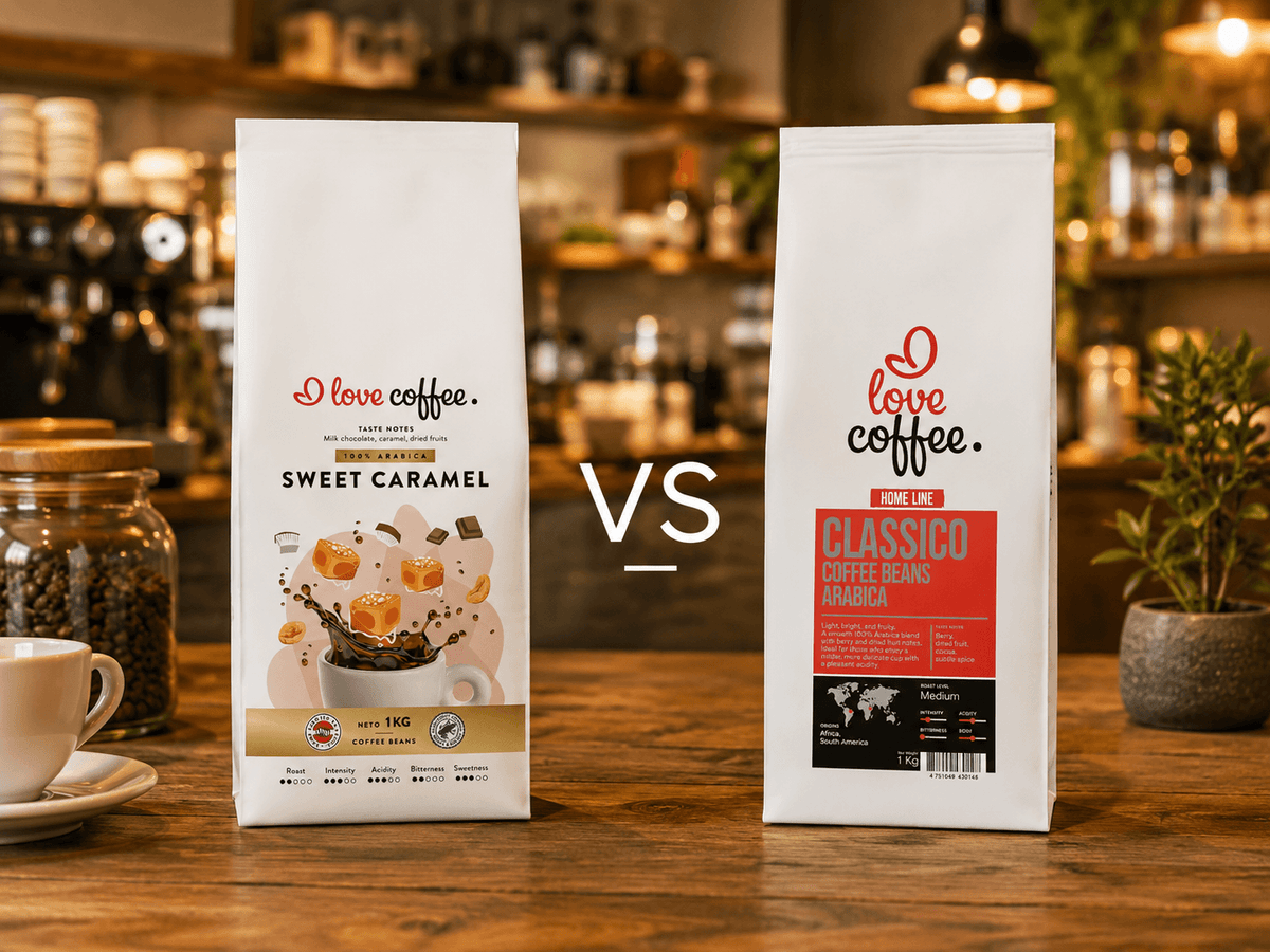 I Love Coffee Premium vs Home Line – kura kafija ir īstā tev?