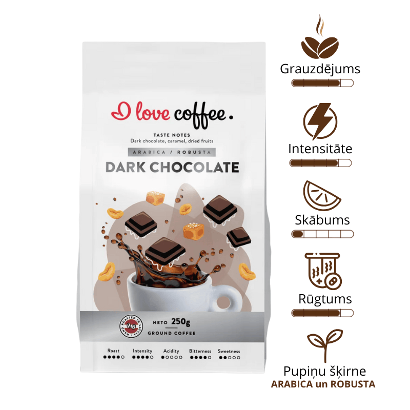 Es mīlu kafiju Kafijas pupiņas Dark Chocolate kafija, 250g 🇱🇻